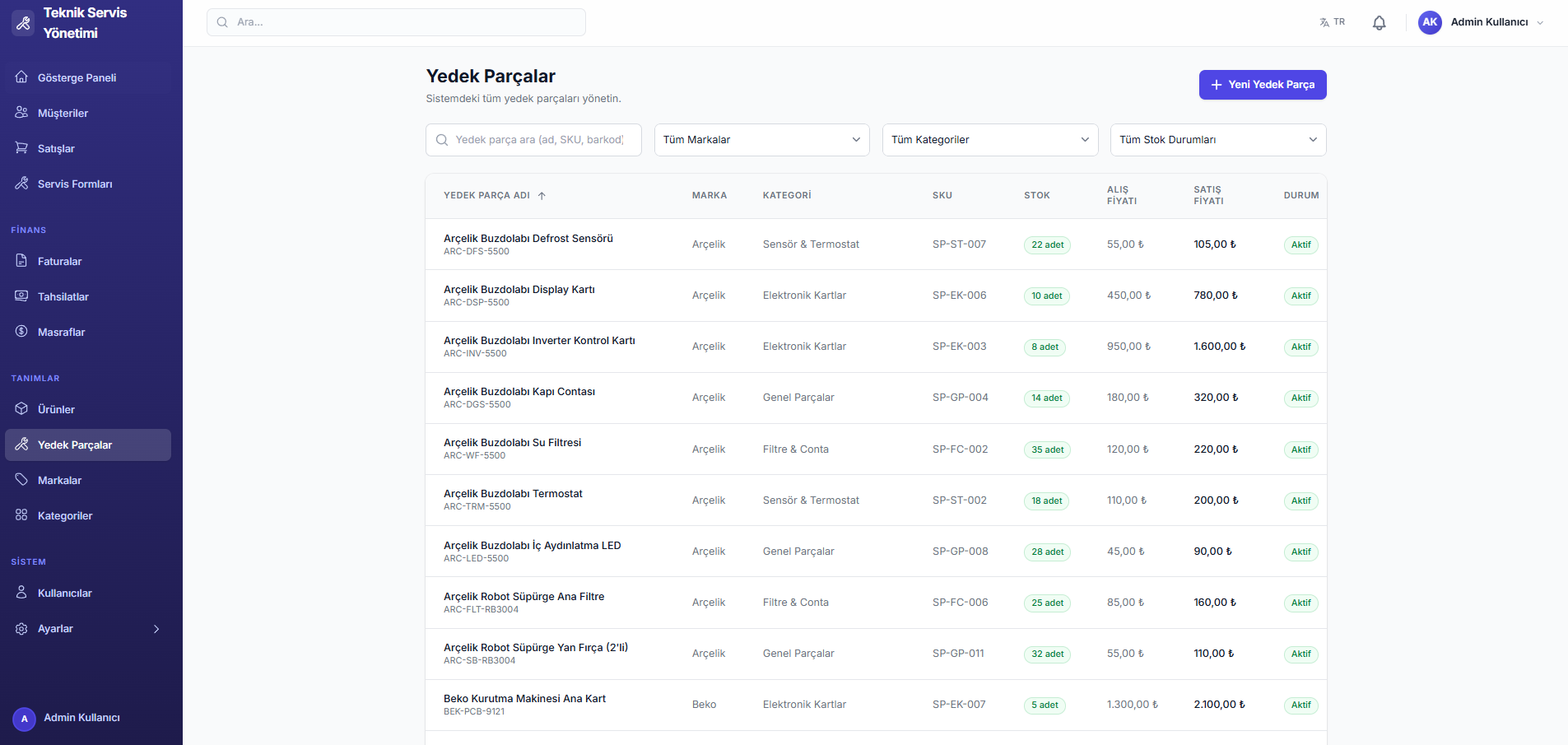 Yedek Parçalar